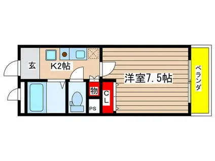 ダーハムグリーン(1K/3階)の間取り写真