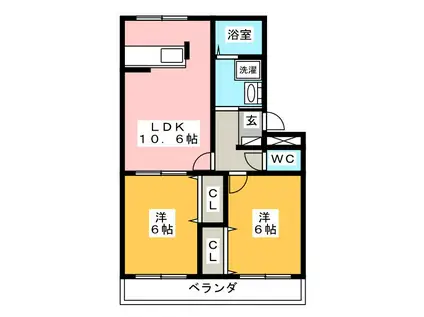 ロイヤルパインズB棟(2LDK/2階)の間取り写真