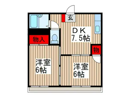 野本ハイツ(2DK/1階)の間取り写真
