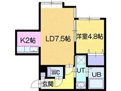 ロンタン清田(1LDK/2階)の間取り写真