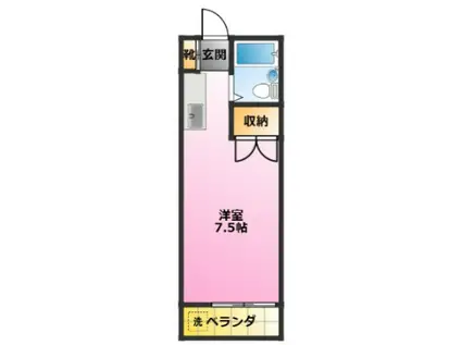 ユーシン向河原(ワンルーム/1階)の間取り写真