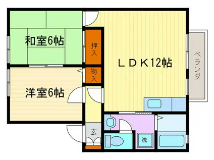 コンフォールミキ(2LDK/1階)の間取り写真