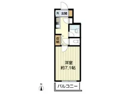 ラファームRKH(1K/2階)の間取り写真