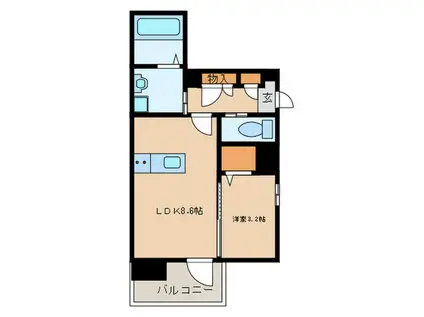 ネストピア県庁口駅前(1LDK/8階)の間取り写真