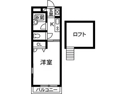 酒井ハイツI(1K/2階)の間取り写真