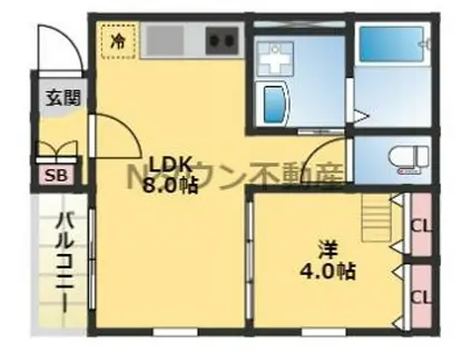 ラファン新栄(1LDK/3階)の間取り写真