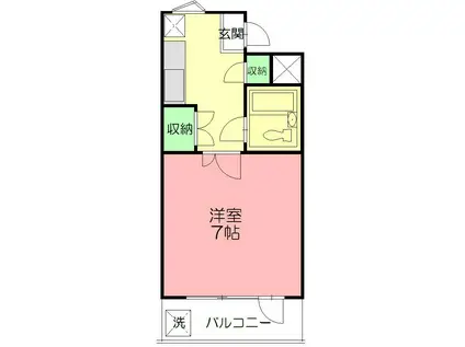 住和高倉マンション(1K/5階)の間取り写真