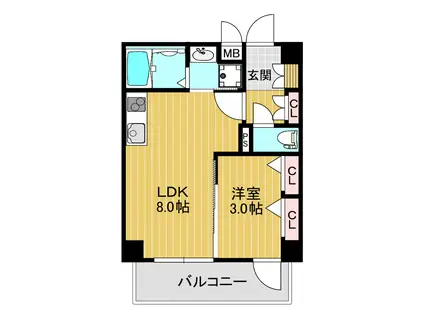 京阪本線 枚方市駅 徒歩7分 8階建 築1年(1LDK/4階)の間取り写真