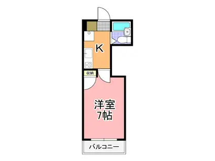 サンシャインヴィラ元吉田(1K/1階)の間取り写真