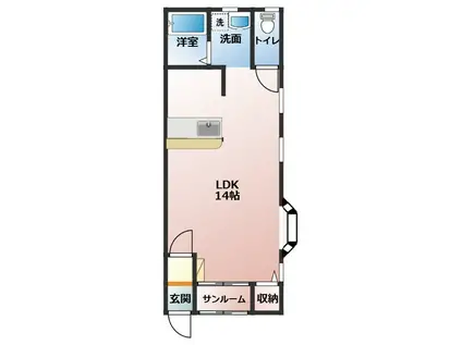 サクラメントハウス21(ワンルーム/1階)の間取り写真