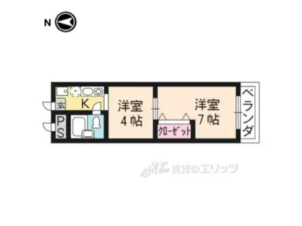 COCOSINOMIYA(2K/3階)の間取り写真