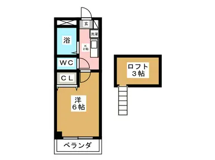 フォルジュロン(1K/2階)の間取り写真