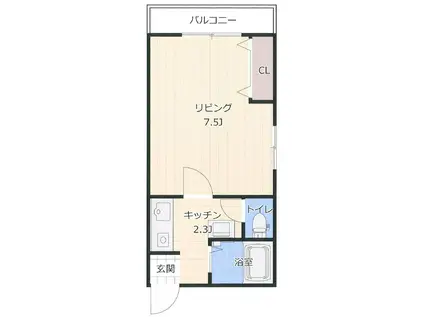 コーポ吉野(1LDK/1階)の間取り写真