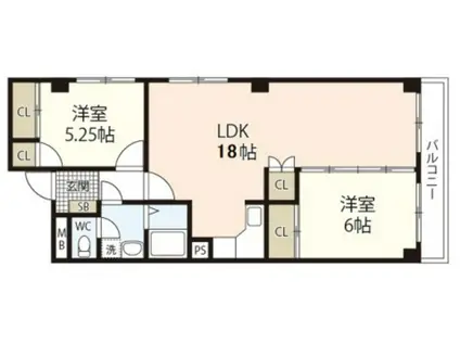 ミモザ 南(2LDK/1階)の間取り写真