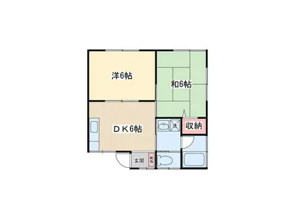 ブルーハイツサトウ(2DK/1階)の間取り写真