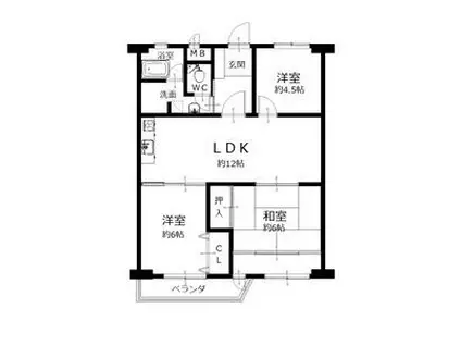 上社南 四号棟(3LDK/7階)の間取り写真