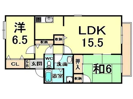 フローラいのそ(2LDK/1階)の間取り写真