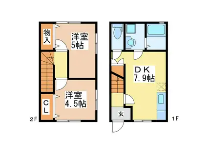 ローサ千丁(2DK/1階)の間取り写真