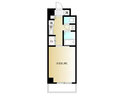 ルナ・グランデ(1K/3階)の間取り写真