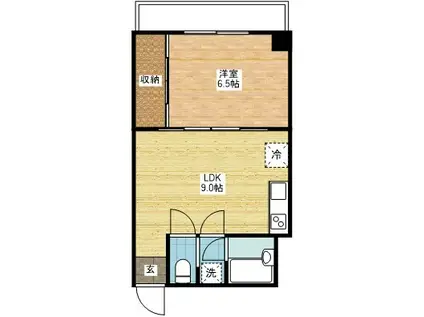 さかいや宝栄ビル(1LDK/2階)の間取り写真