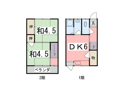 中小路様手柄メゾネット(2DK/1階)の間取り写真