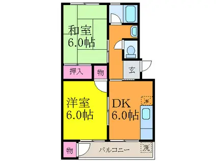 岸田マンション(2DK/1階)の間取り写真