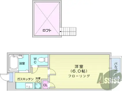 ロフティ栄(1K/1階)の間取り写真