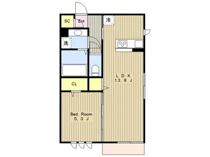 ソフィアⅢ読売ランド(1LDK/2階)の間取り写真