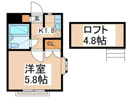 パ-クハイム(1K/2階)の間取り写真