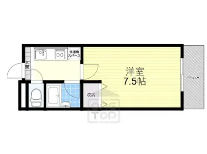 コアティパートⅠ(1K/2階)の間取り写真