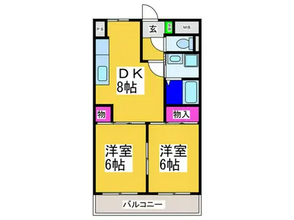 サンスクエア堀江(2DK/5階)の間取り写真