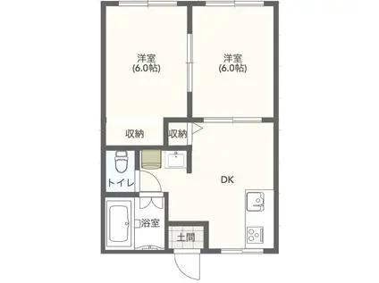 そよ風と新緑のファミールハイツ(2DK/1階)の間取り写真