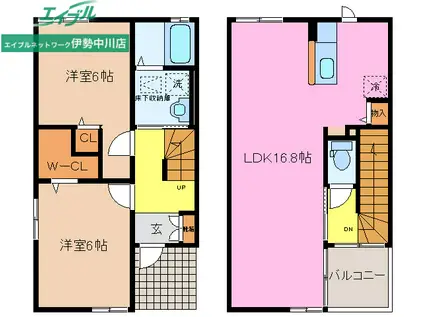 サプリング オーチャード A(2LDK/1階)の間取り写真