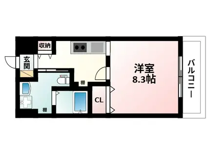 ドライバウム江坂(1K/7階)の間取り写真