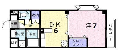 ソシオグランデ(1DK/1階)の間取り写真