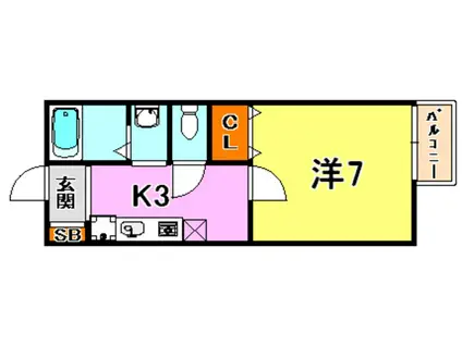 美和ハイツ(1K/2階)の間取り写真