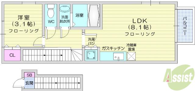ラクラス福田町(1LDK/2階)の間取り写真