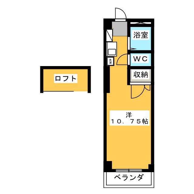 豊田ハイツ B(ワンルーム/1階)の間取り写真