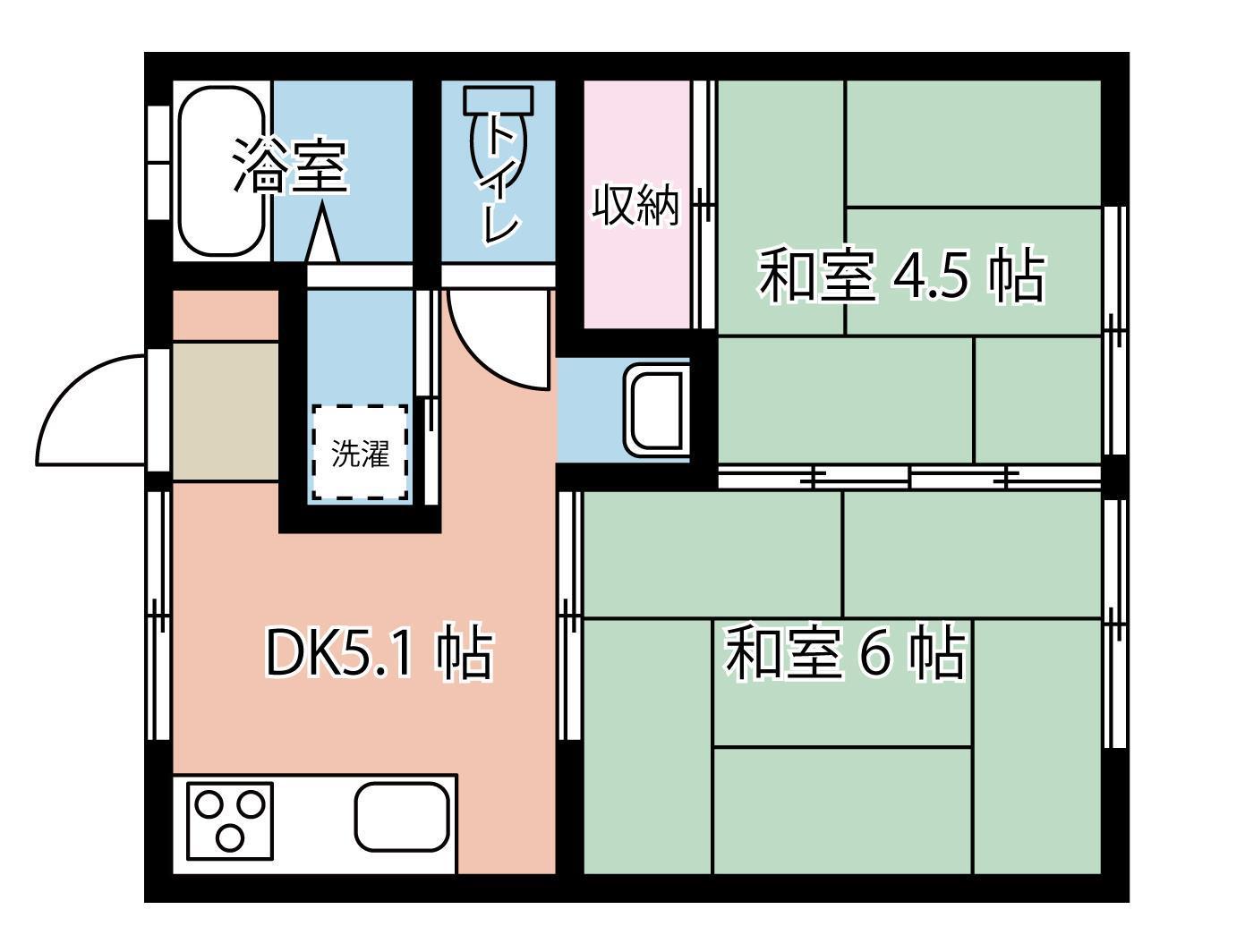 古川アパート(2K/2階)の間取り写真