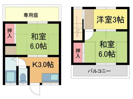 伸幸荘(3K/1階)の間取り写真