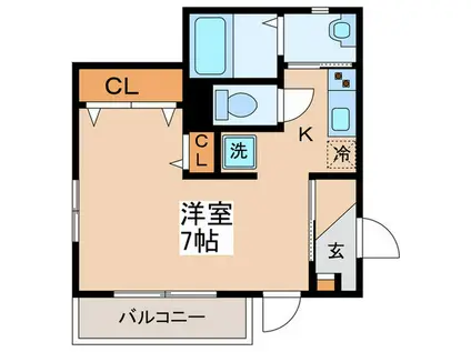アライハイツ七番館(1K/1階)の間取り写真