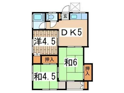 コーポ鈴木(3DK/1階)の間取り写真