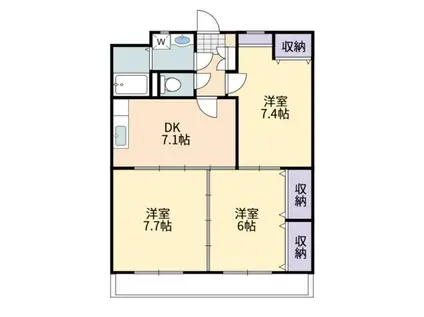 すずらん館 A(3DK/2階)の間取り写真