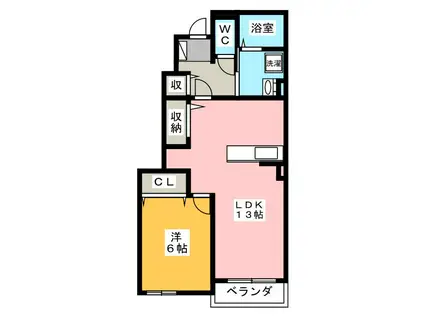 アヴニ-ル B(1LDK/1階)の間取り写真