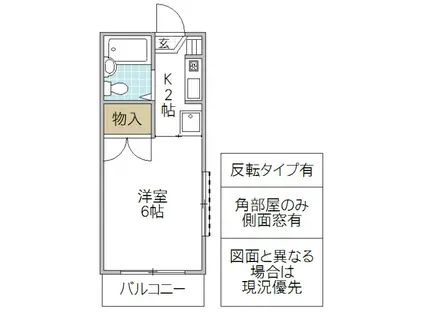 シェルブール(1K/1階)の間取り写真