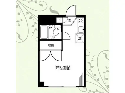 OMレジデンス八王子(ワンルーム/2階)の間取り写真