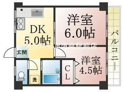 離宮前グリーンハイツ(2DK/2階)の間取り写真