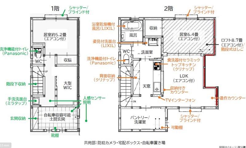 TIERRA AZUL(2LDK/1階)の間取り写真
