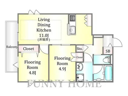 杉並区和泉2丁目メゾン(2LDK/3階)の間取り写真