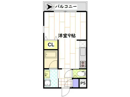 SOPHIA(ワンルーム/1階)の間取り写真